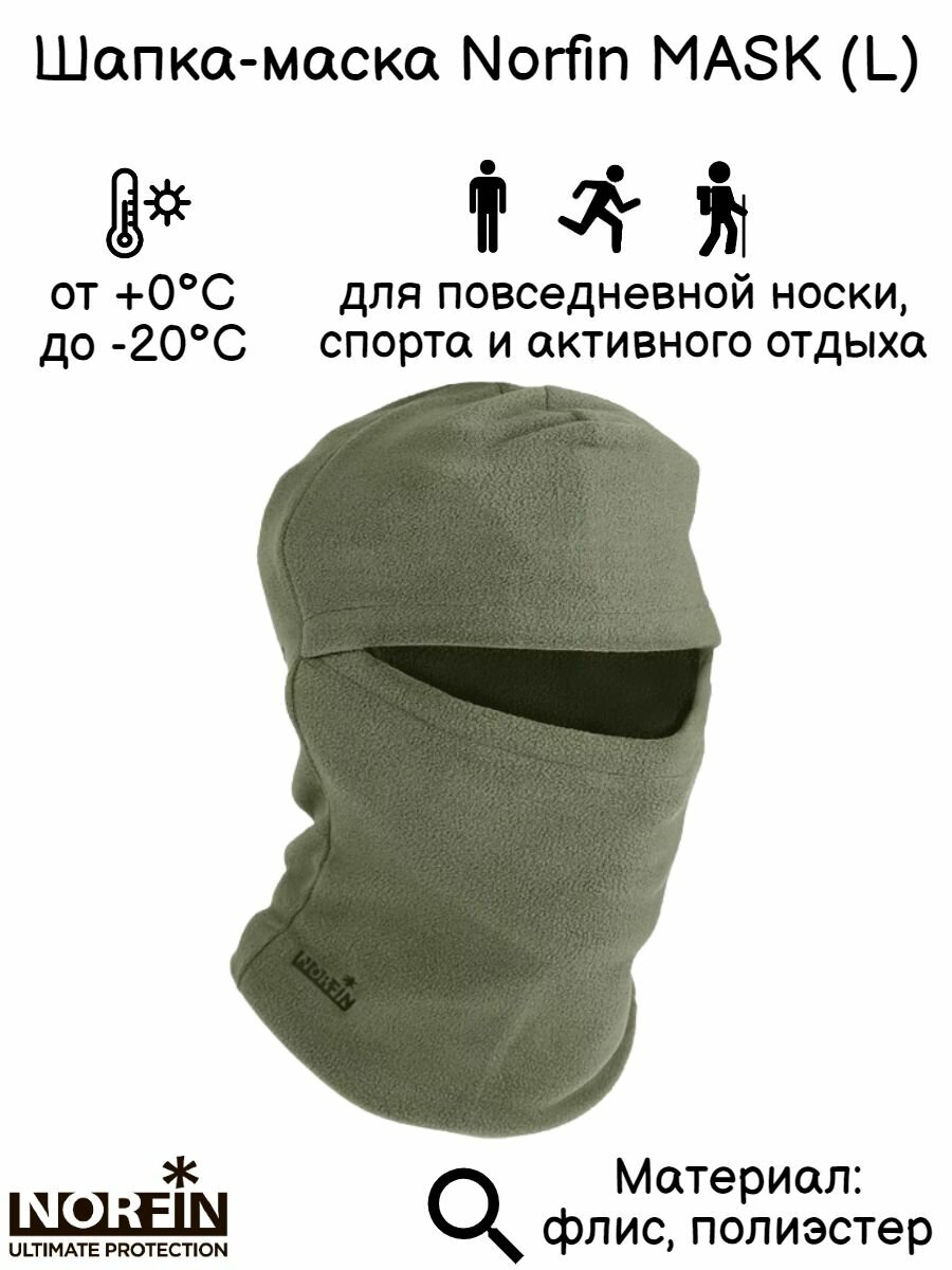 Балаклава NORFIN Mask