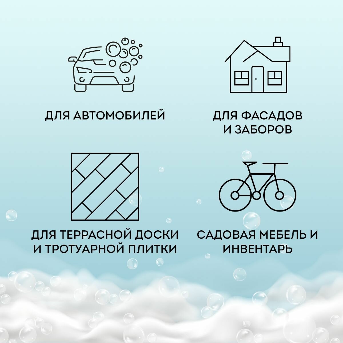 FOX CHEMIE/ Шампунь для сайдинга, плитки, террасы, автомобиля OUTDOOR CLEANER, 1000 мл.