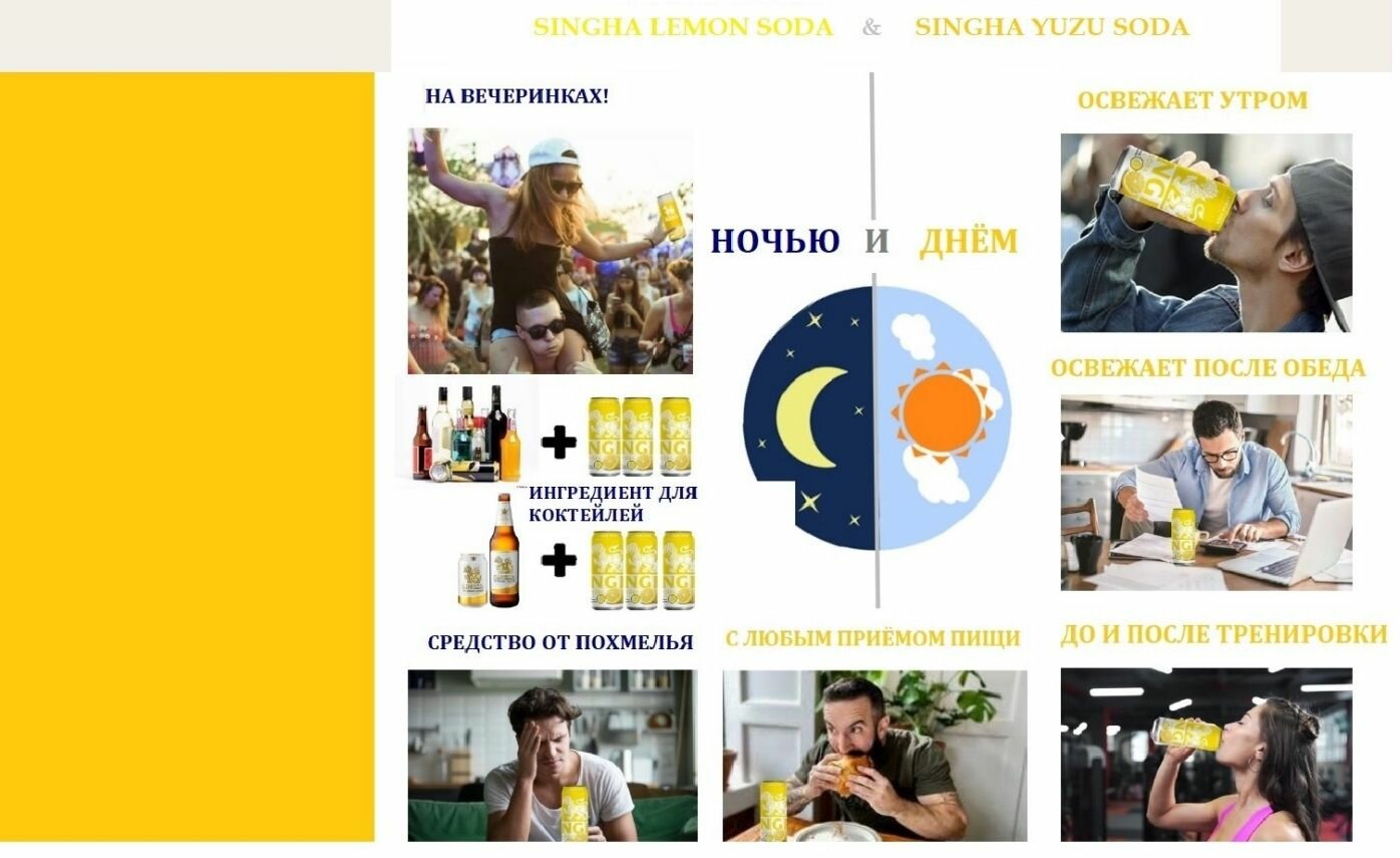 6 шт. Singha Yuzu Lemon Soda Напиток безалкогольный газированный без сахара Сингха Юдзу Лемон Сода — фото 1
