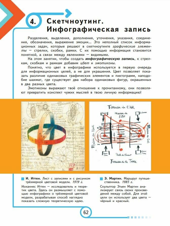 Искусство. Основы инфографики. 5-7 класс. Учебник - фото №4