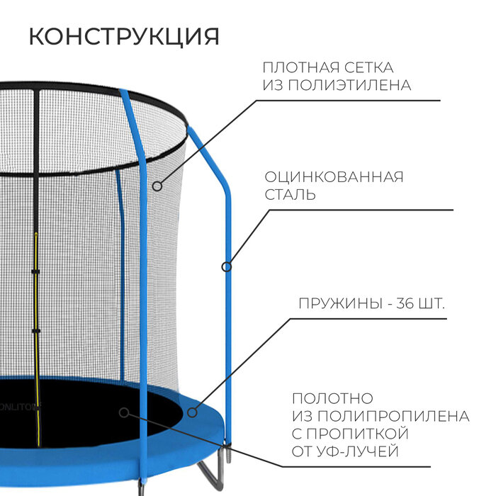 Батут ONLITOP, диаметр 183 см, с внутренней сеткой высотой 160 см, максимально допустимый вес 130 кг, цвет синий