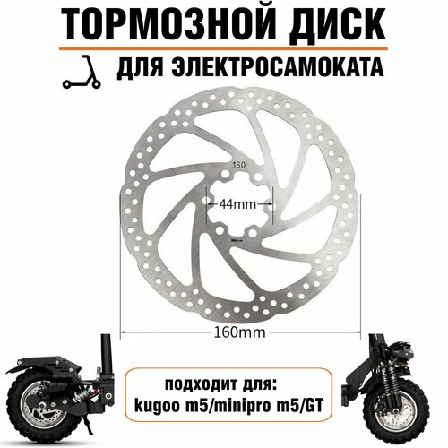 Кованый тормозной диск для электросамокатов kugoo m5 minipro m5 GT m5