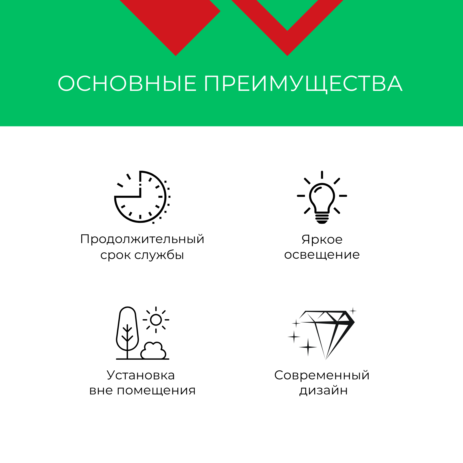 Сигнальная лампа для сети переменного или постоянного тока JD-06-FD