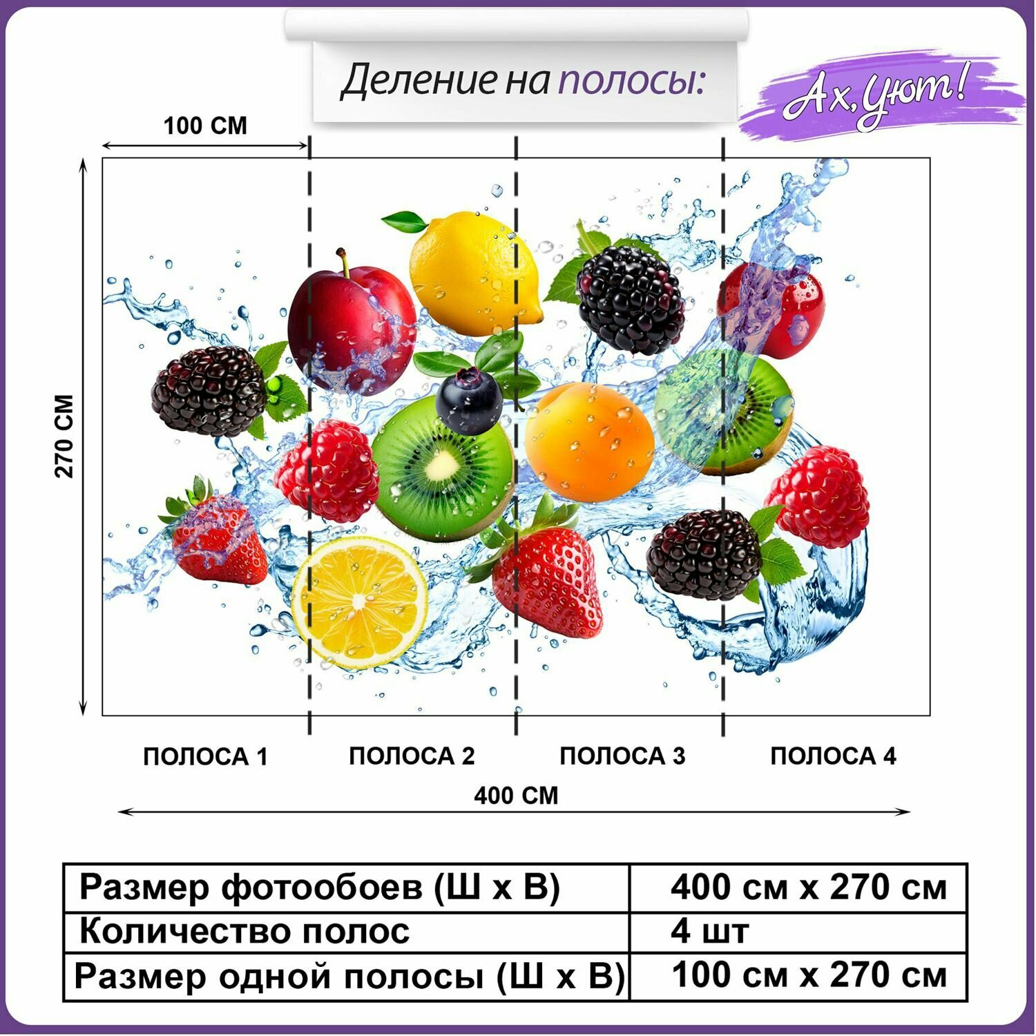 3Д обои яркие фрукты клубника, лимоны на кухню 3d 400х270