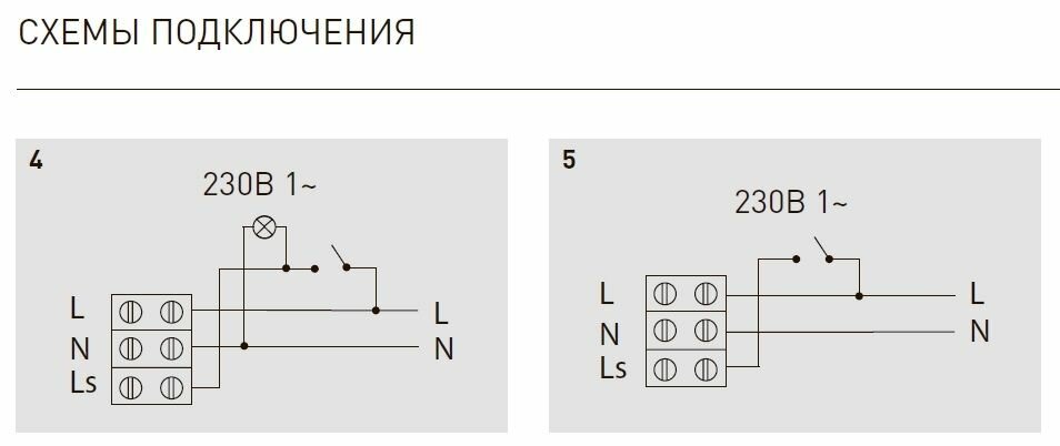 Вентилятор Soler&palau - фото №20