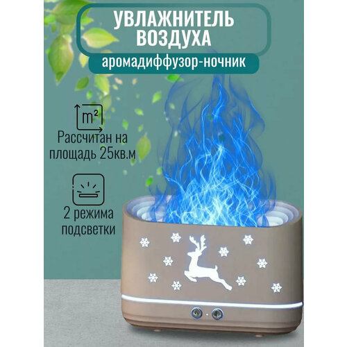 Электрическая аромалампа ароматизатор для домаУвлажнитель воздуха для дома от Shark-Shop 136200₽