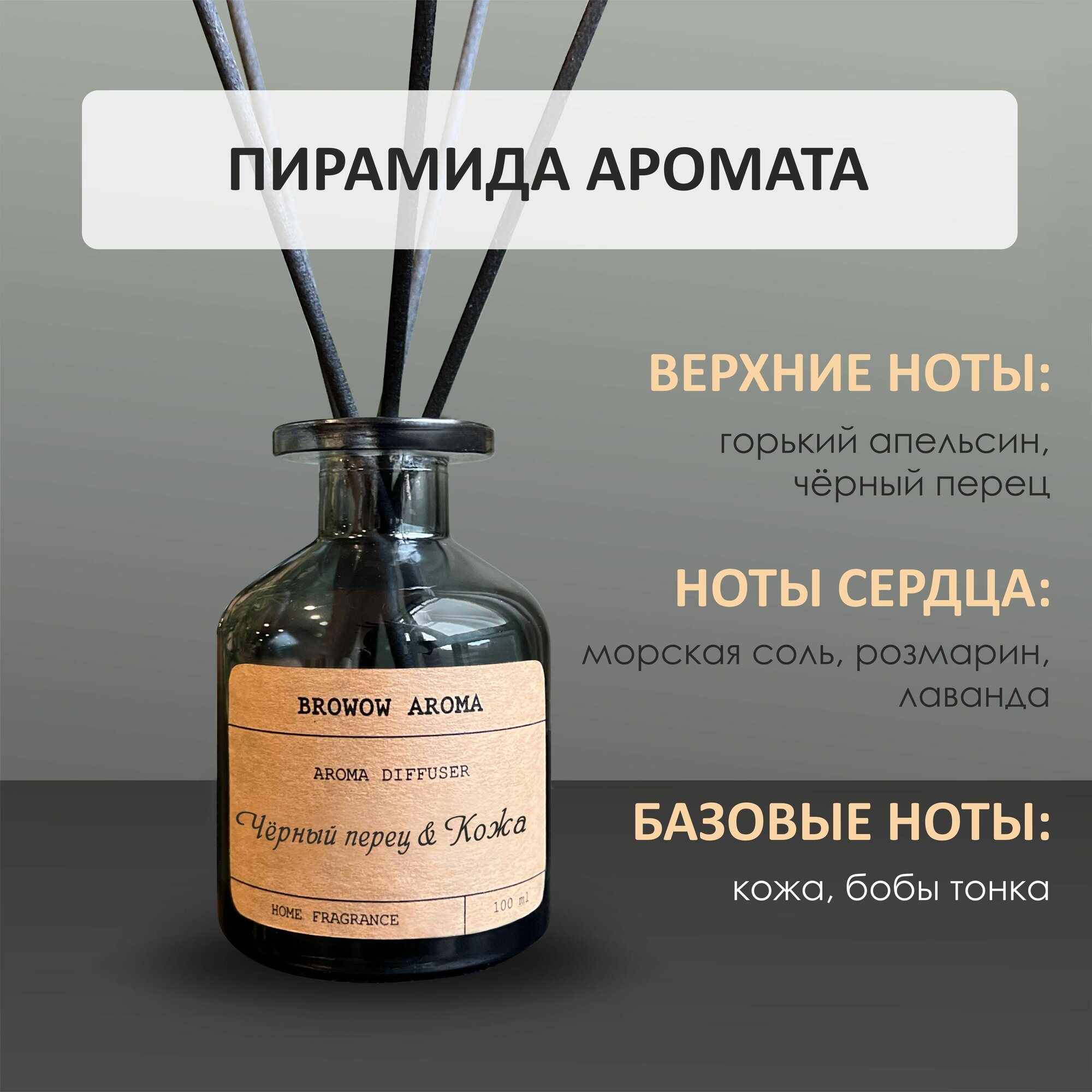 Ароматический диффузор, ароматизатор для дома "Черный перец и Кожа" 100 мл — фото 1