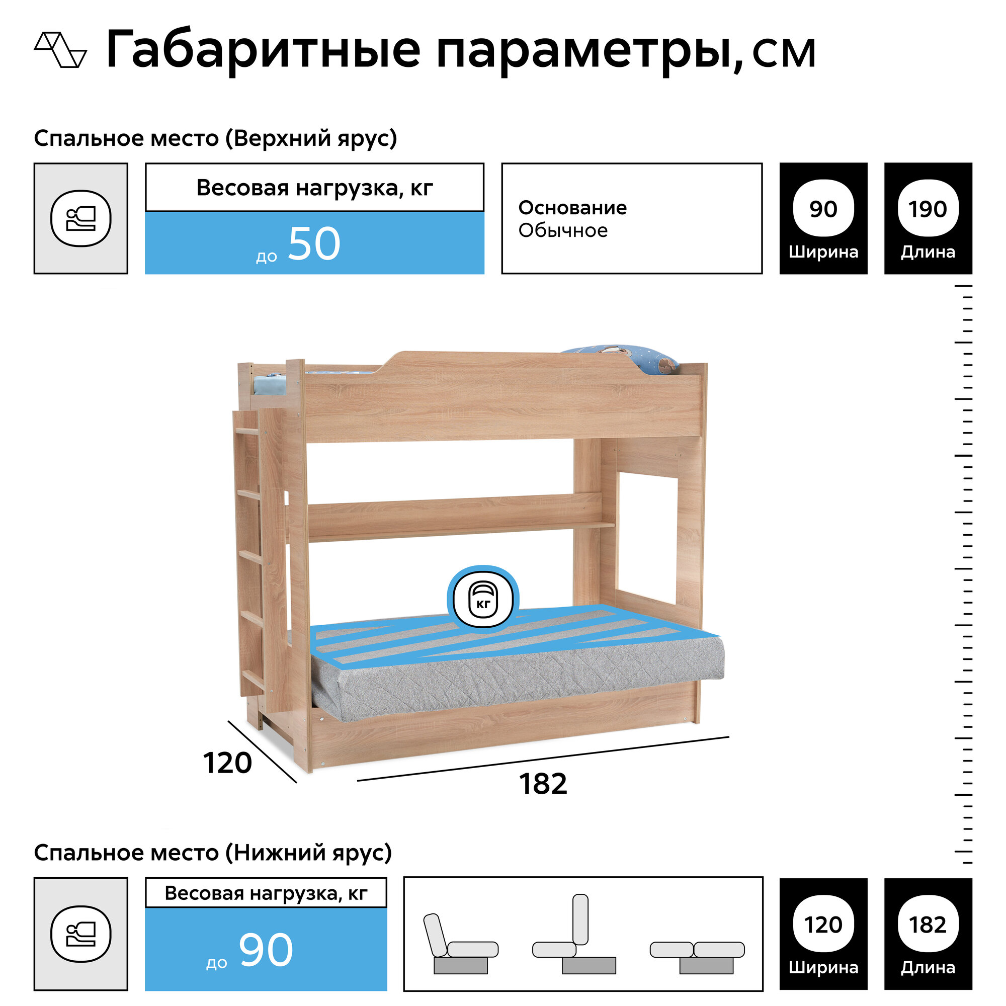 Кровать двухъярусная с диван-кроватью Нонтон 120*182 см, ПБ, дуб сонома / светло-серый — фото 1