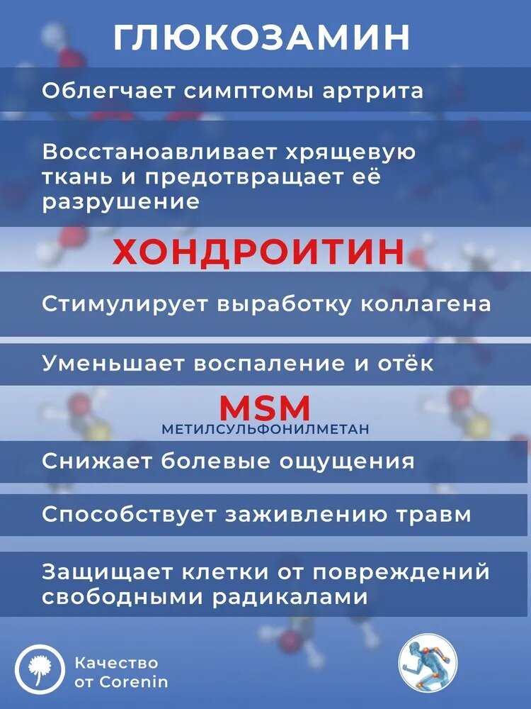 Глюкозамин Хондроитин МСМ для суставов и связок Corenin — фото 1