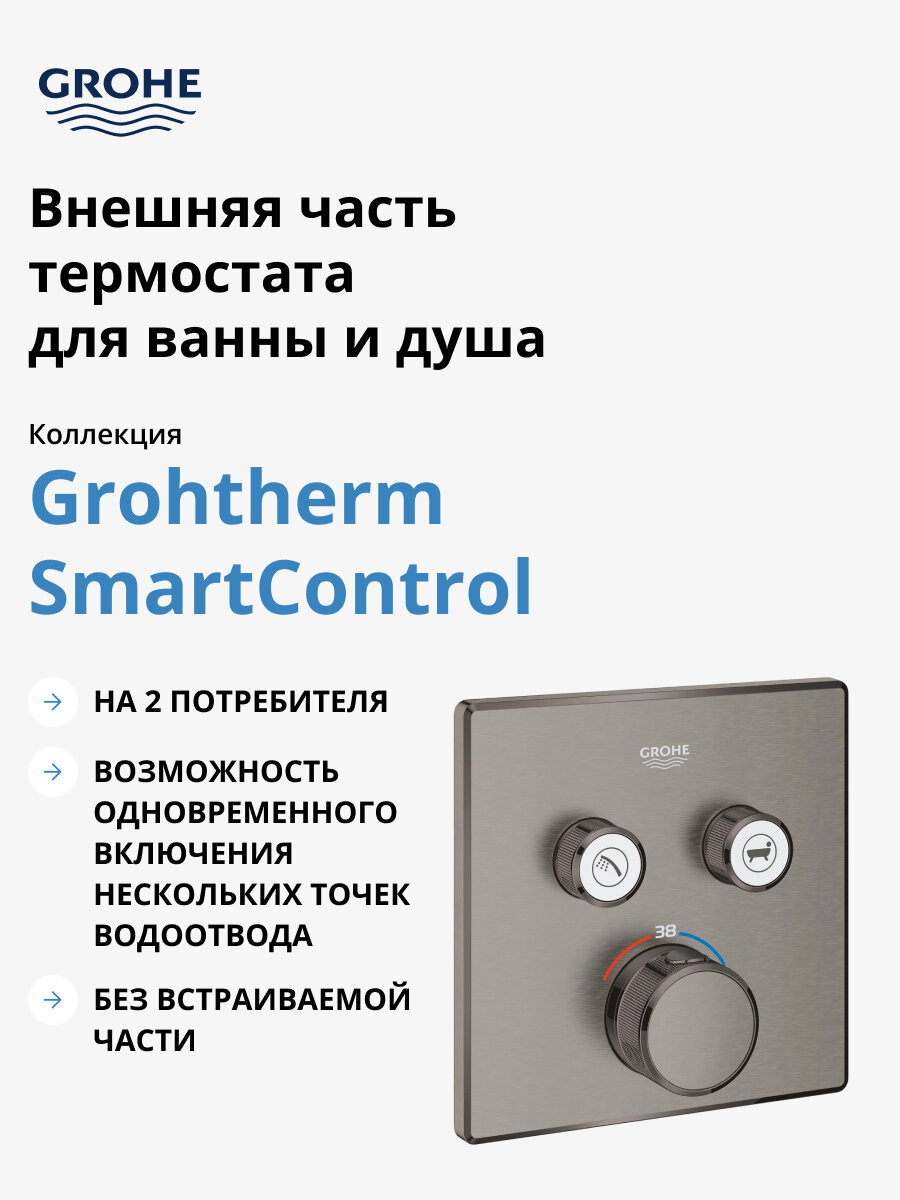 Внешняя часть термостата для ванны и душа GROHE Grohtherm SmartControl на 2 потребителя темный графит матовый29124AL0