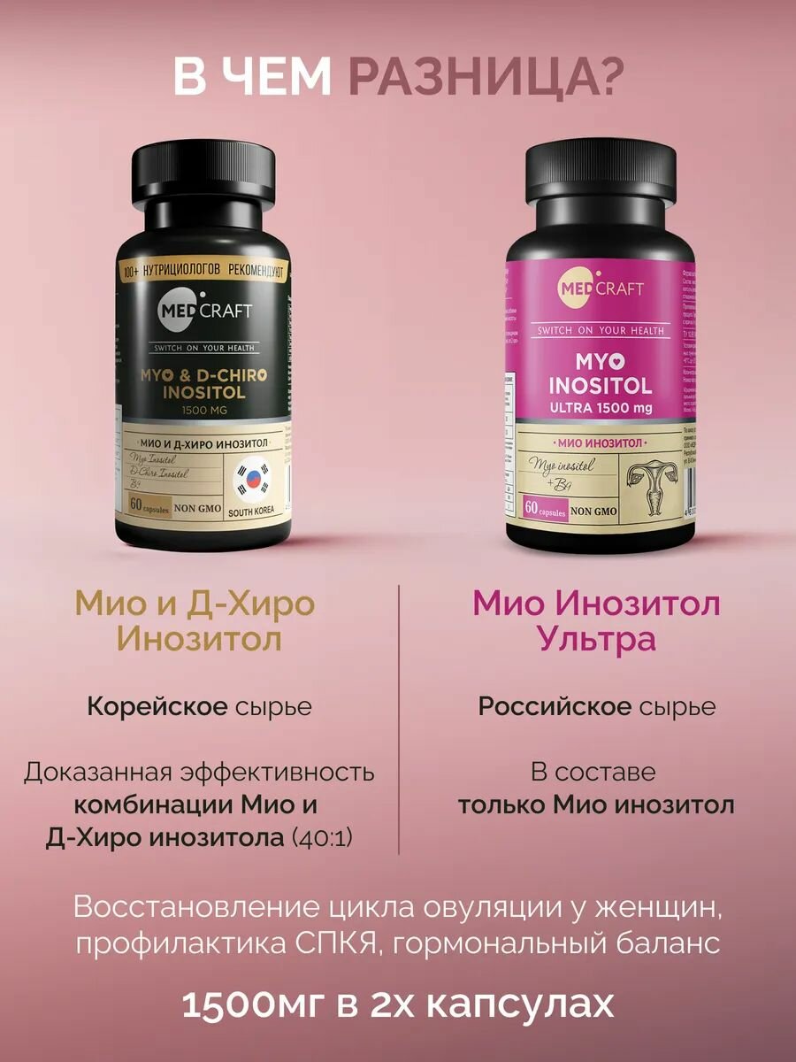 Картинки MedCraft Мио Инозитол 1500 мг с Фолиевой кислотой, Витамины для женского здоровья и баланса гормонов, Инозит 60 капсул
