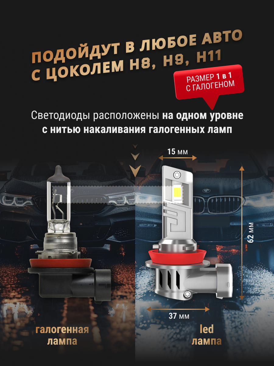 Лампы H8/H11 LED, 2 мощных диода по 45Вт, 6000K, 10000Lm, 12В, срок службы 30 000 часов — фото 1