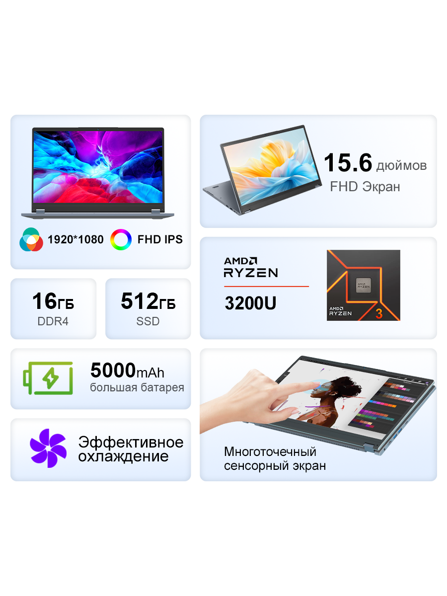 Ноутбук Ninkear YBOOK 15 AMD Ryzen 3 3200U 15,6" IPS Full HD 16 ГБ/512 ГБ SSD Windows 11 Pro — фото 1