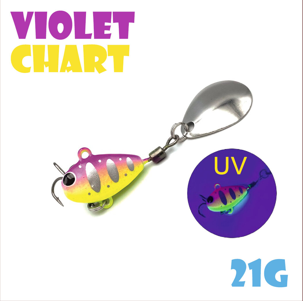 Блесна Тейл-Спиннер для рыбалки Uf-Studio Hurricane 21g #Violet Chart