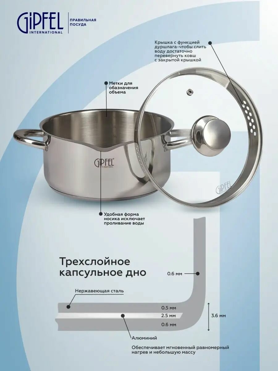 Кастрюля из нержавеющей стали Gipfel Cocktail 1248 20 см/2,5 л — фото 1