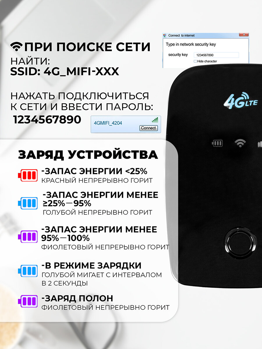 Модем с сим картой UrbanStorm WI-FI роутер 4G LTE / переносной портативный для отдыха дачи природы