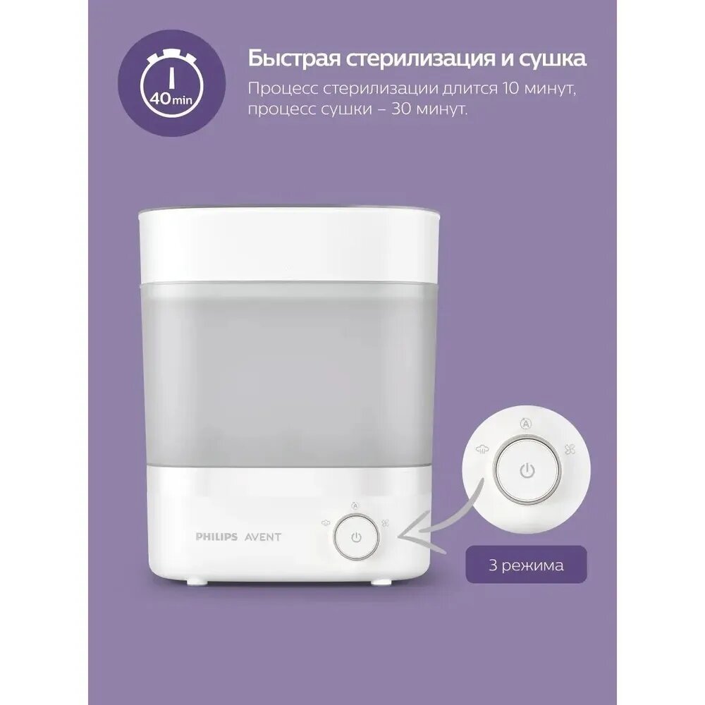 Philips Avent - фото №20