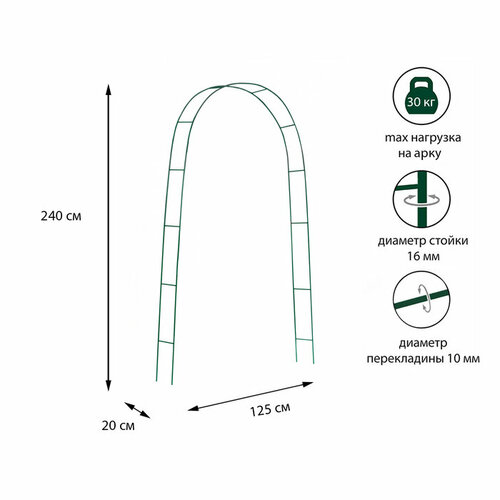 Арка садовая, 240 × 125 × 20 см, металл, зелёная арка садовая ас1 255х120х66 проф металл