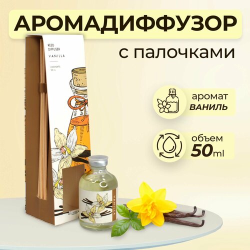 Ароматический диффузор с палочками для дома Ваниль 50 мл 350₽