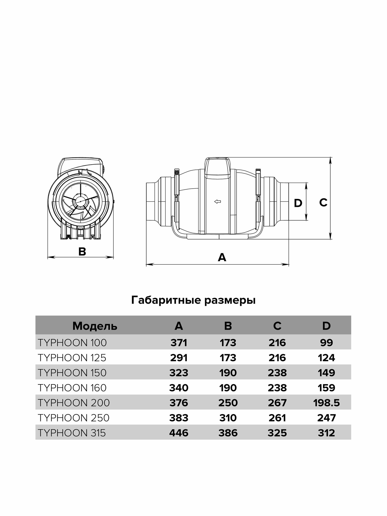 Вентилятор канальный Typhoon D150/160, 2 скорости ЭРА - фото №14