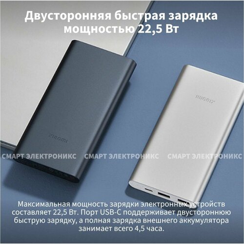 Повербанк 225W Power Bank 10000 синий 149900₽