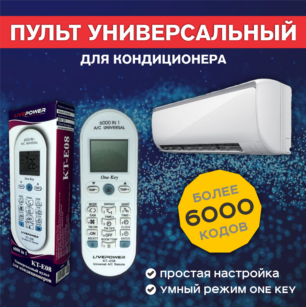 Пульт ДУ для кондиционера универсальный KT-E08 для Samsung Haier LG Electrolux