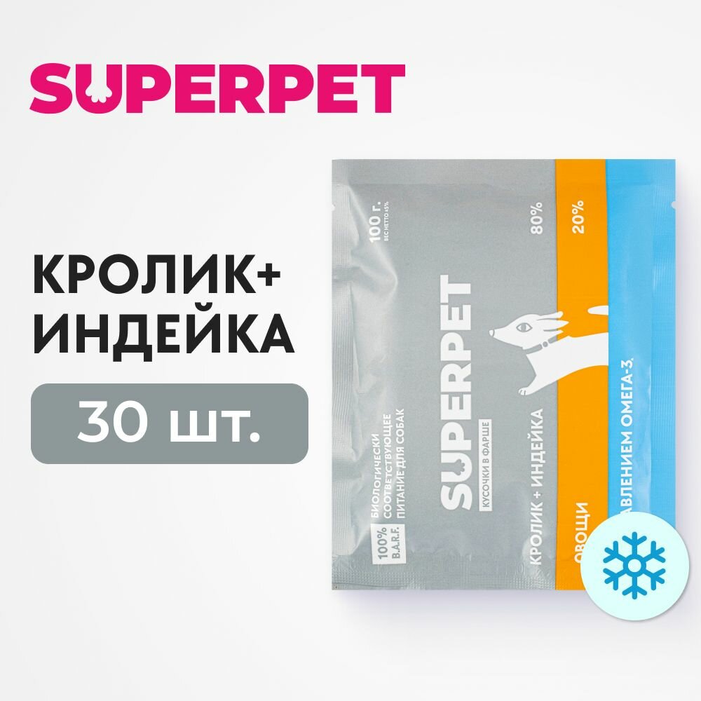 фото Влажный натуральный корм для собак, замороженный, кролик с индейкой, 100г * 30 шт, кусочки в фарше