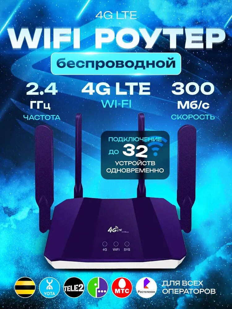 4G Wi-Fi роутер, точка доступа с 4 антеннами