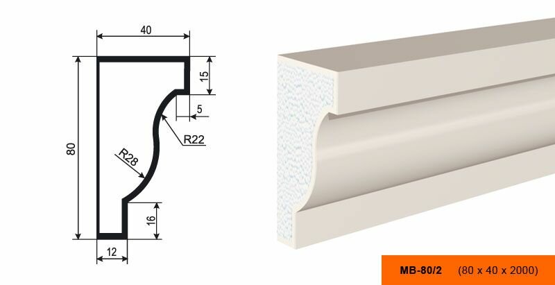 Lepninaplast МВ-80/2 фасадный молдинг из пенополистирола
