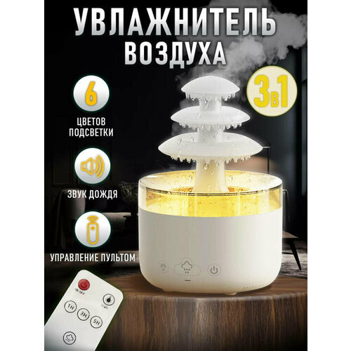 Увлажнитель воздуха с аромадиффузором от Shark-Shop 375000₽