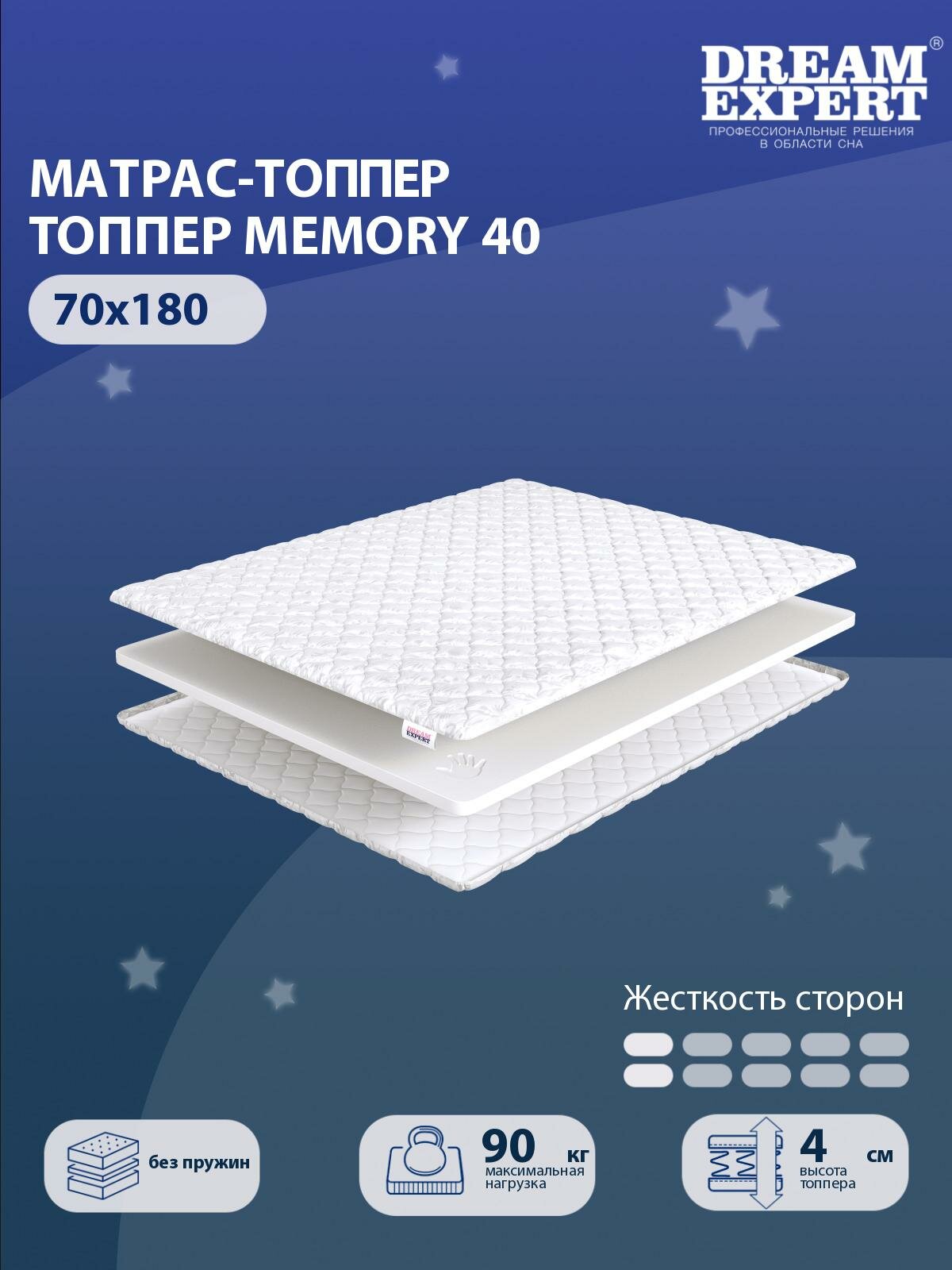 Матрас-топпер, Топпер-наматрасник DreamExpert Memory 40 на диван, тонкий матрас, на резинке, Беспружинный, хлопковый, на кровать 70x180