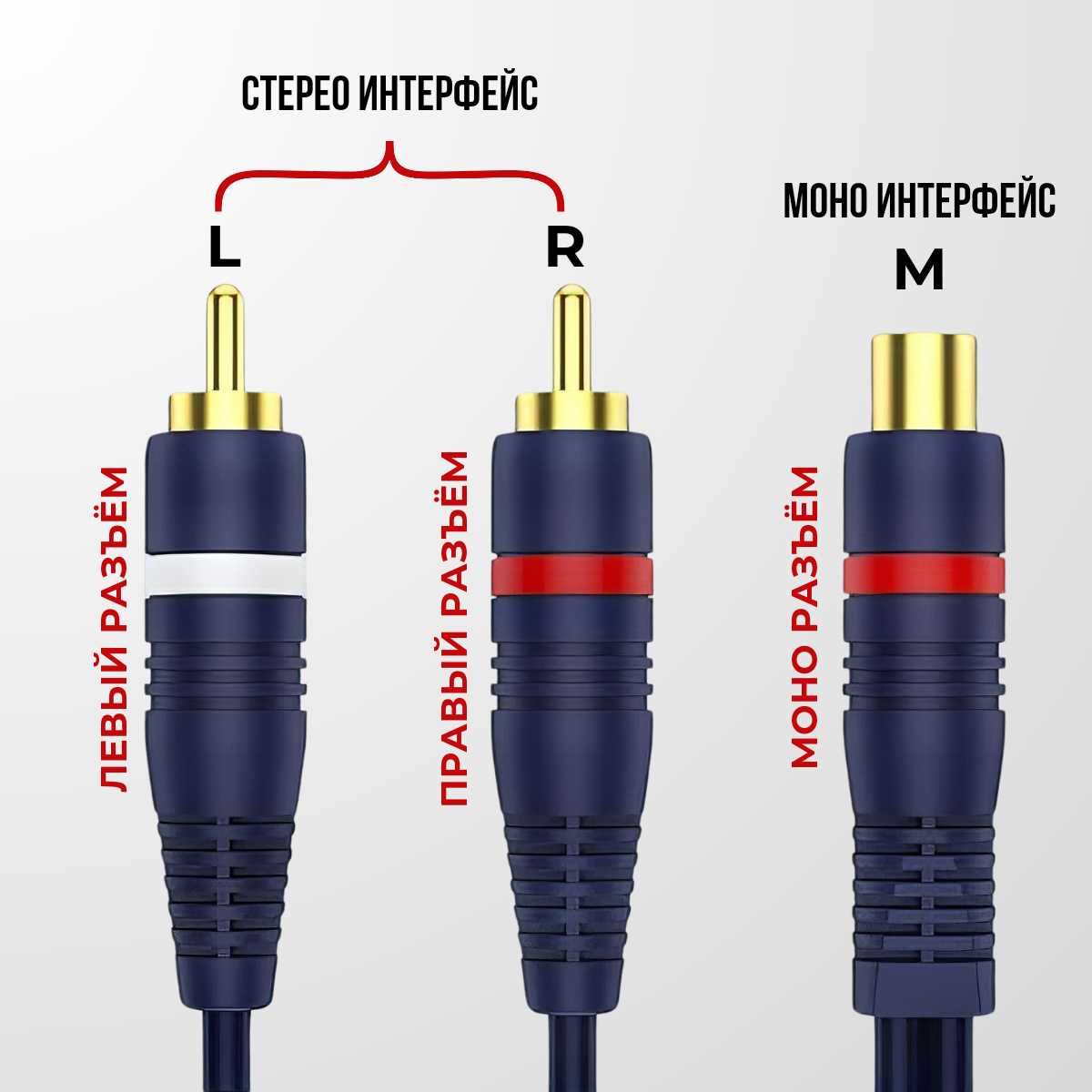 Кабель межблочный акустический 0,2м, RCA Y-коннектор RCA 2 папа - 1 мама 1 штука