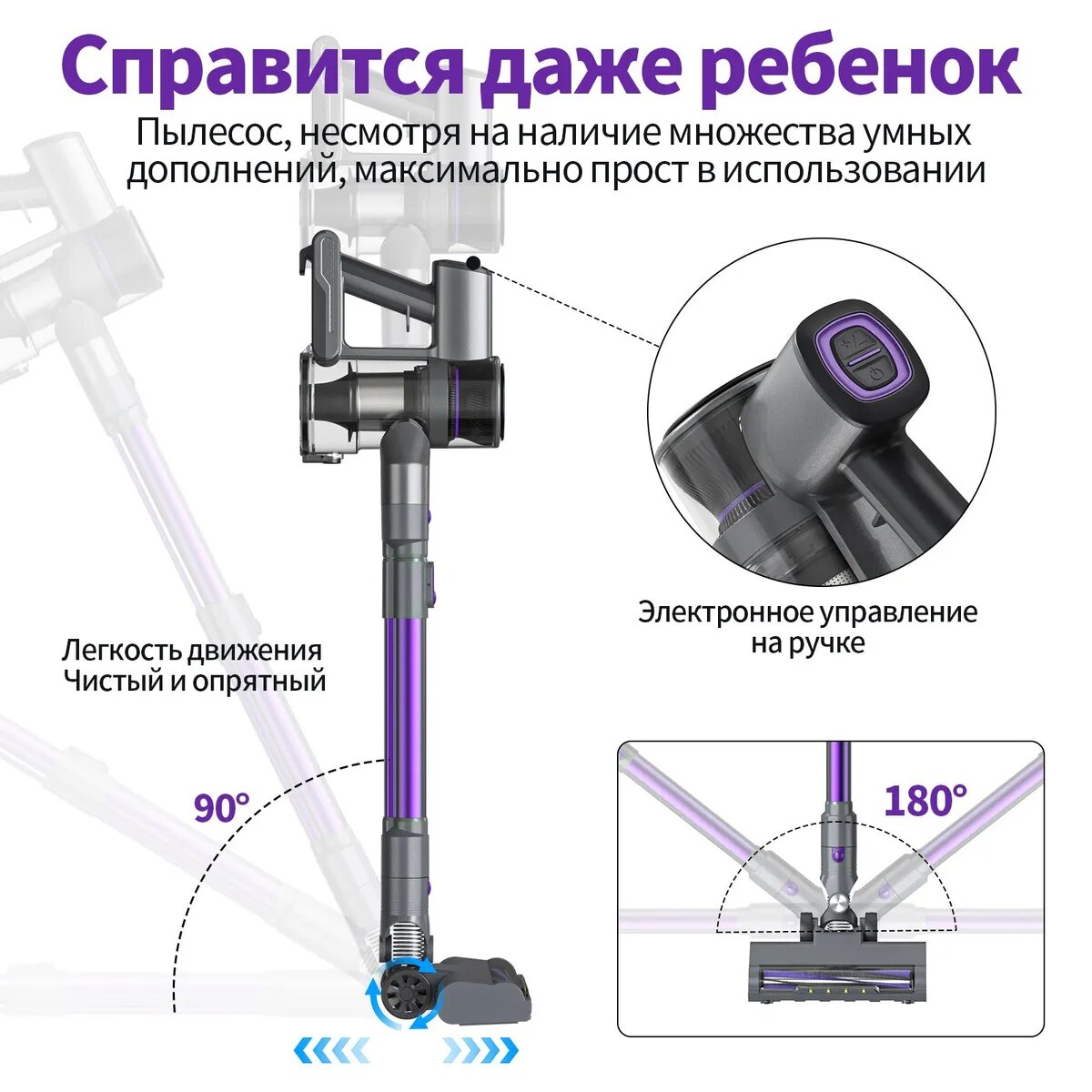 Пылесос LuxLife C708 - Вертикальный беспроводной пылесос с контейнером для пыли 22000pa — фото 1