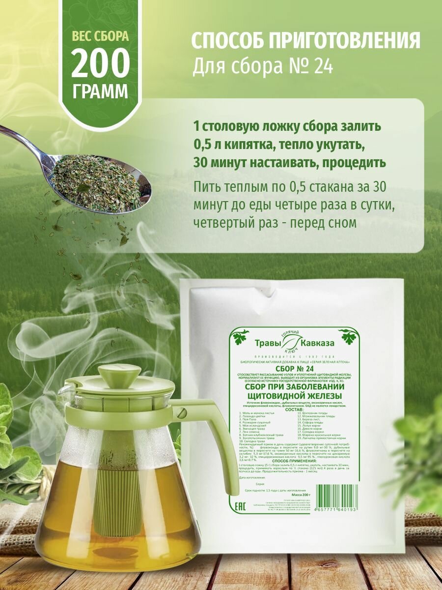 Препараты Йода Для Щитовидной Железы Травы Кавказа Сбор № 24 при заболевании щитовидной железы, 200 гр.