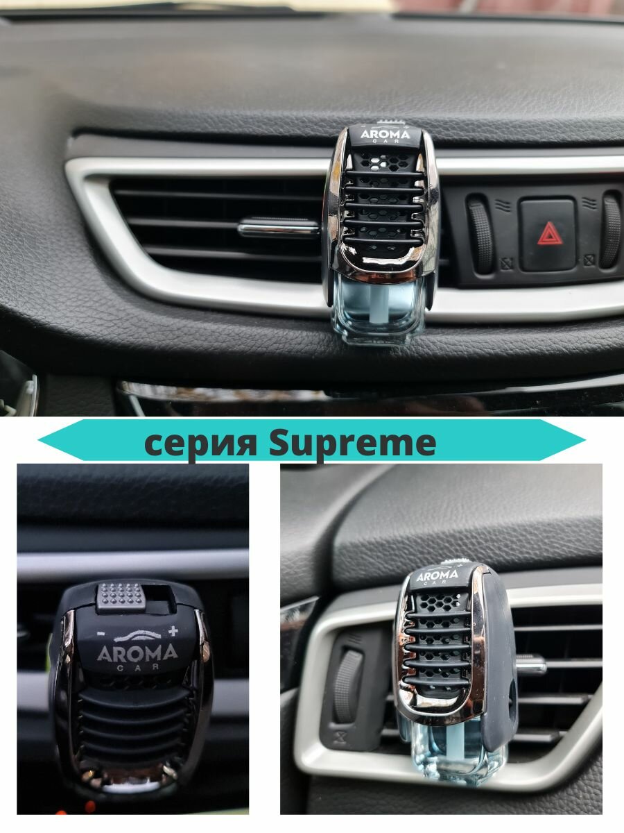 Ароматизатор для авто с регулировкой Supreme DUO 2x7 мл со сменным блоком от Aroma Car, Польша — фото 1