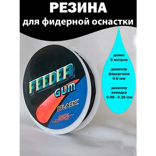 Фидергам рыболовный