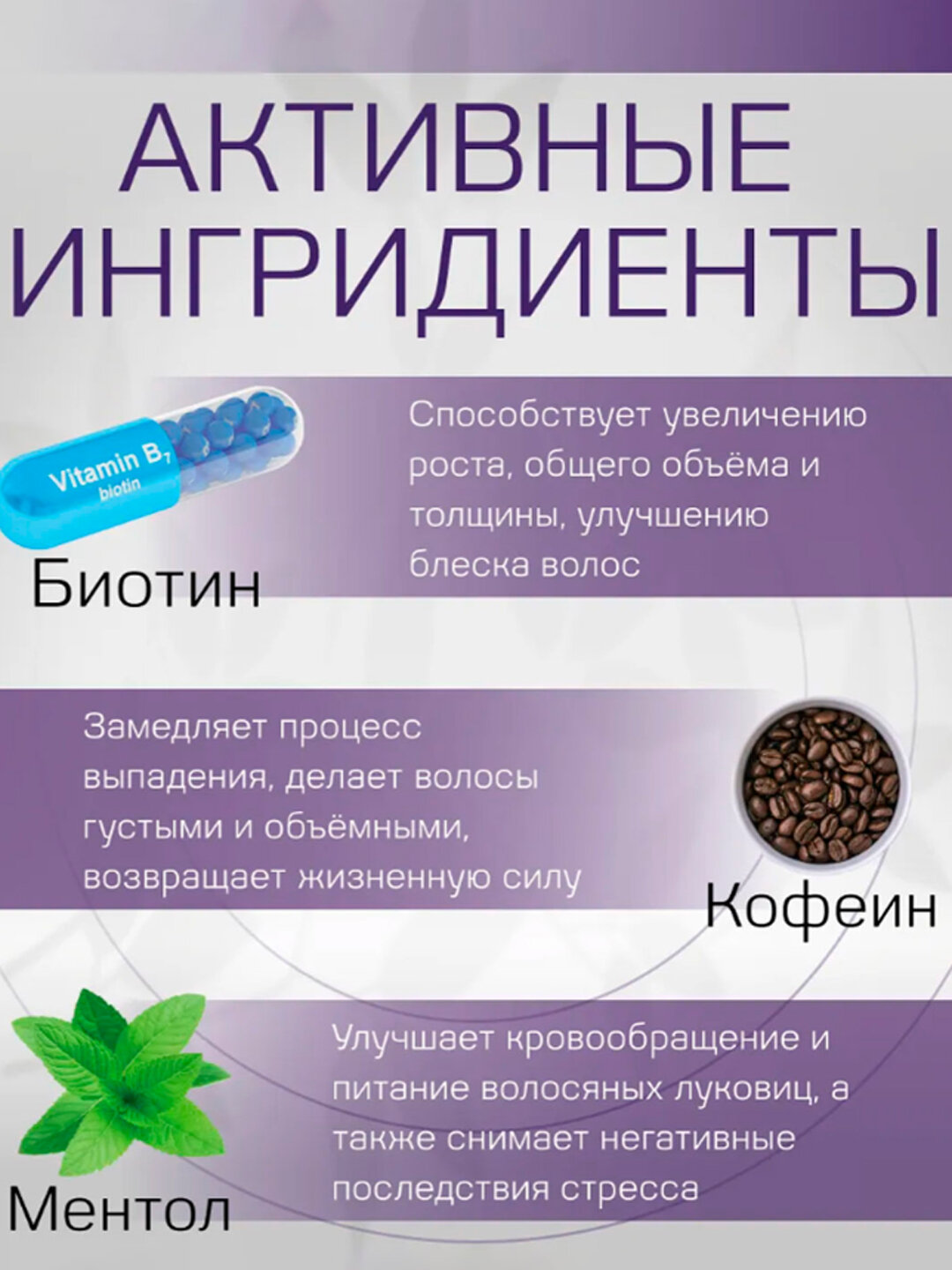 Шампунь URBAN CARE Expert Biotin & Caffein, для ежедневного использования, 350 мл — фото 1