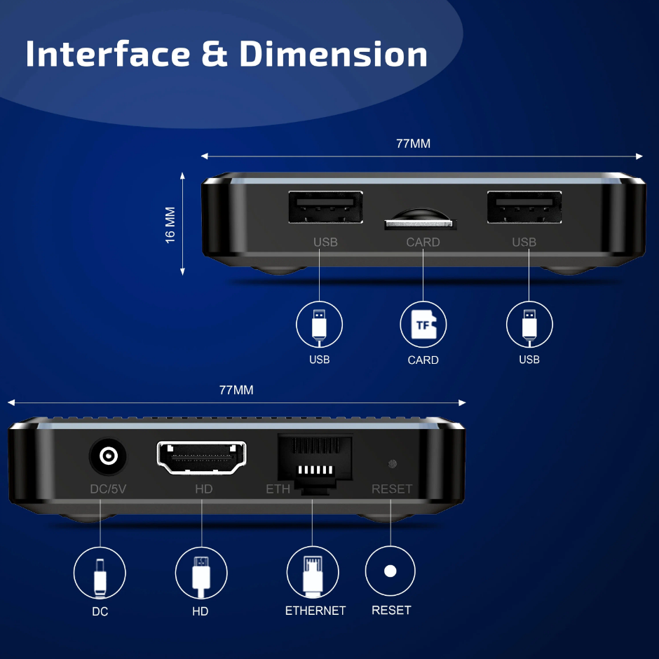Смарт ТВ приставка Android Media Player 1/8Gb Wi-Fi 4K Amlogic S905W2 — фото 10