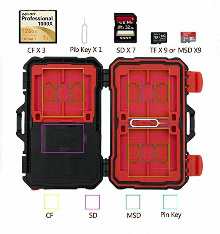 Кейс картридер для карт памяти высокоскоростной USB 30 TF/ SD/ CF 29 предметов водонепроницаемый