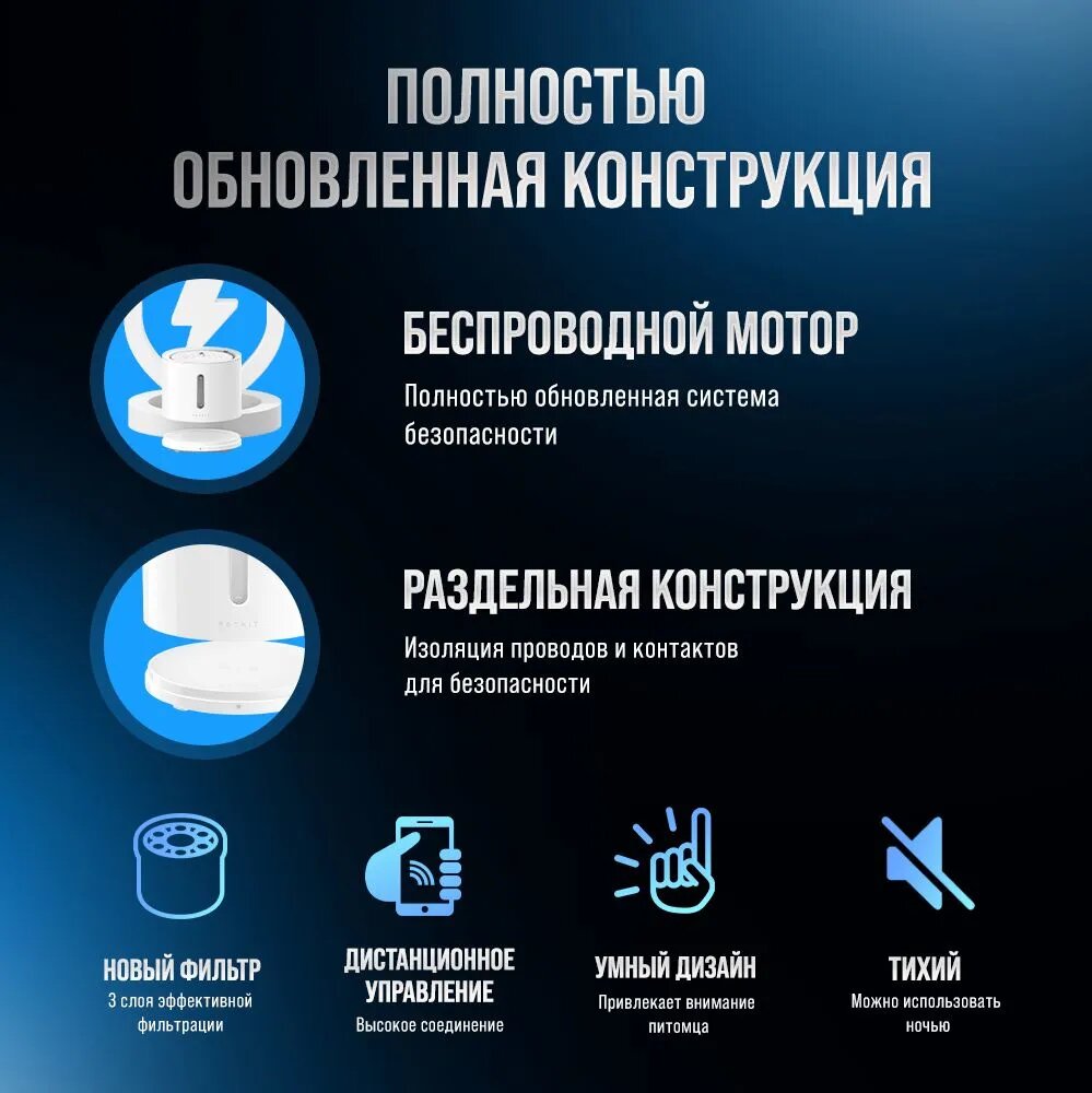 Питьевые Фонтанчики Xiaomi Поилка для кошек и собак с автоматической системой фильтрации PETKIT Eversweet Solo 2