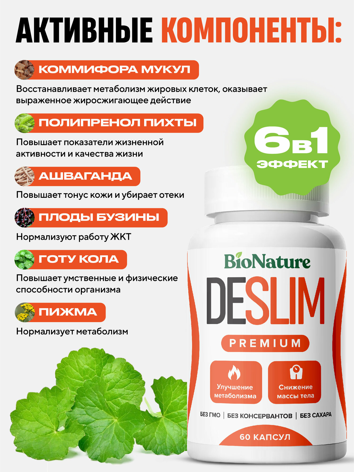 Таблетки для похудения DESLIM PREMIUM 60 шт жиросжигатель