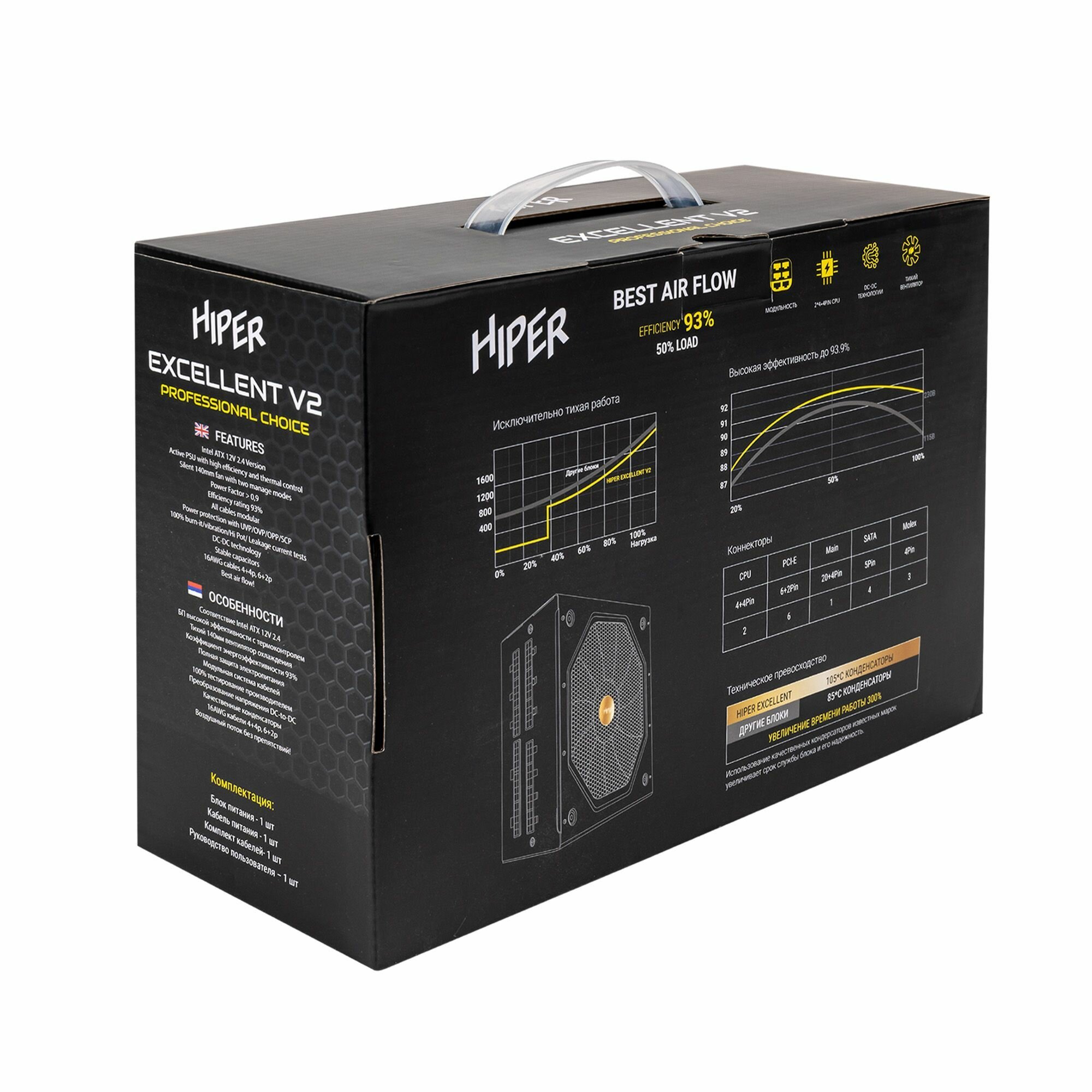 Блок питания ATX HIPER 1100W, 80+Gold, APFC, 140mm fan, full modular - фото №11