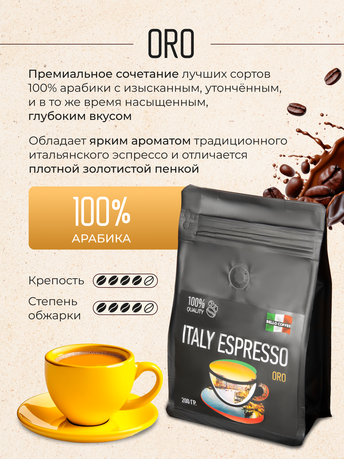 Подарочный набор кофе в зернах 1 кг BELLO COFFEE ITALY ESPRESSO 5 вкусов по 200 гр. — фото 1