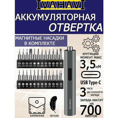   IVAHAVI 350 mAh 24 