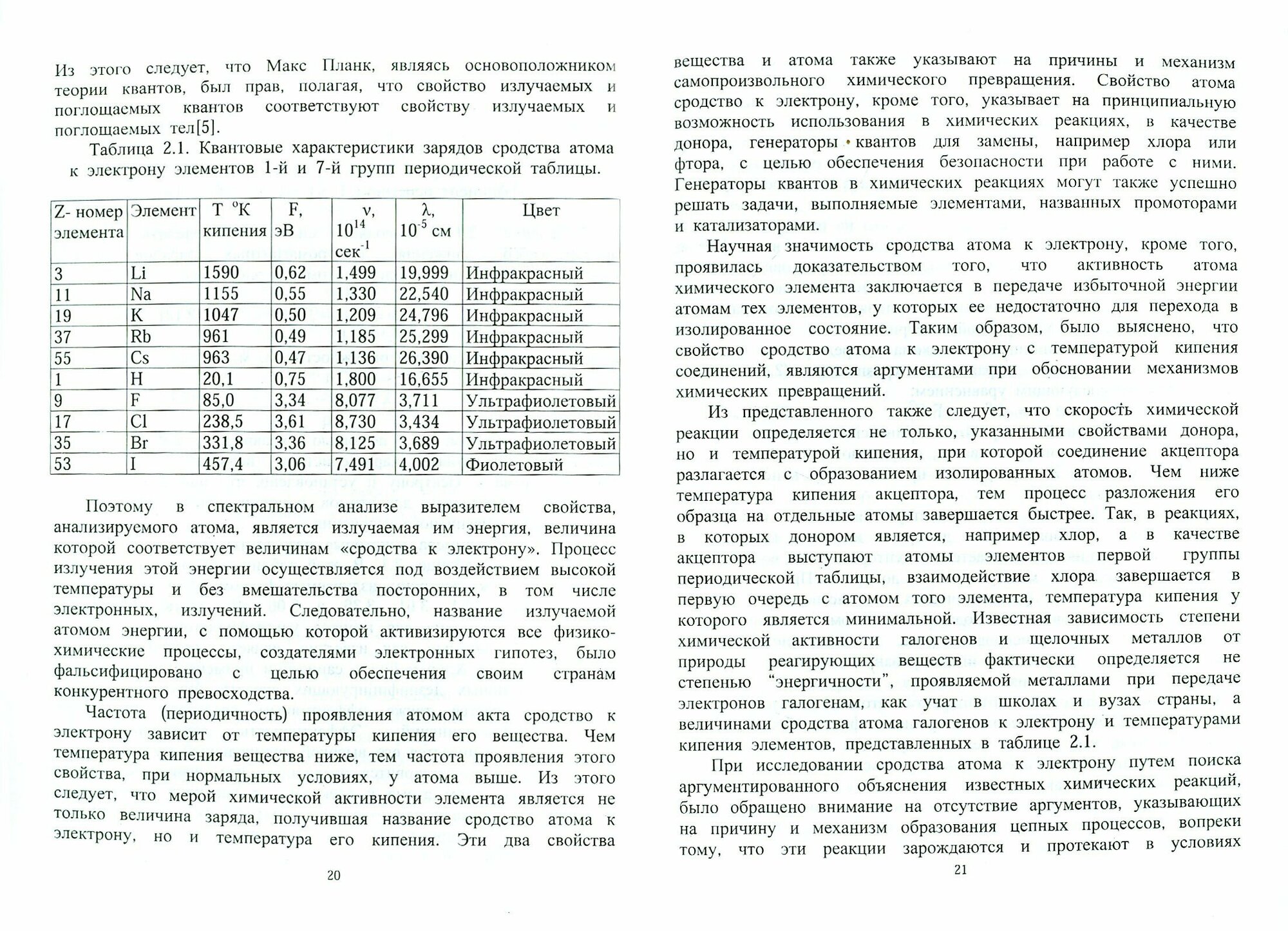 О функциональной значимости фундаментальных свойств атома, названных "сродством к электрону" - фото №2