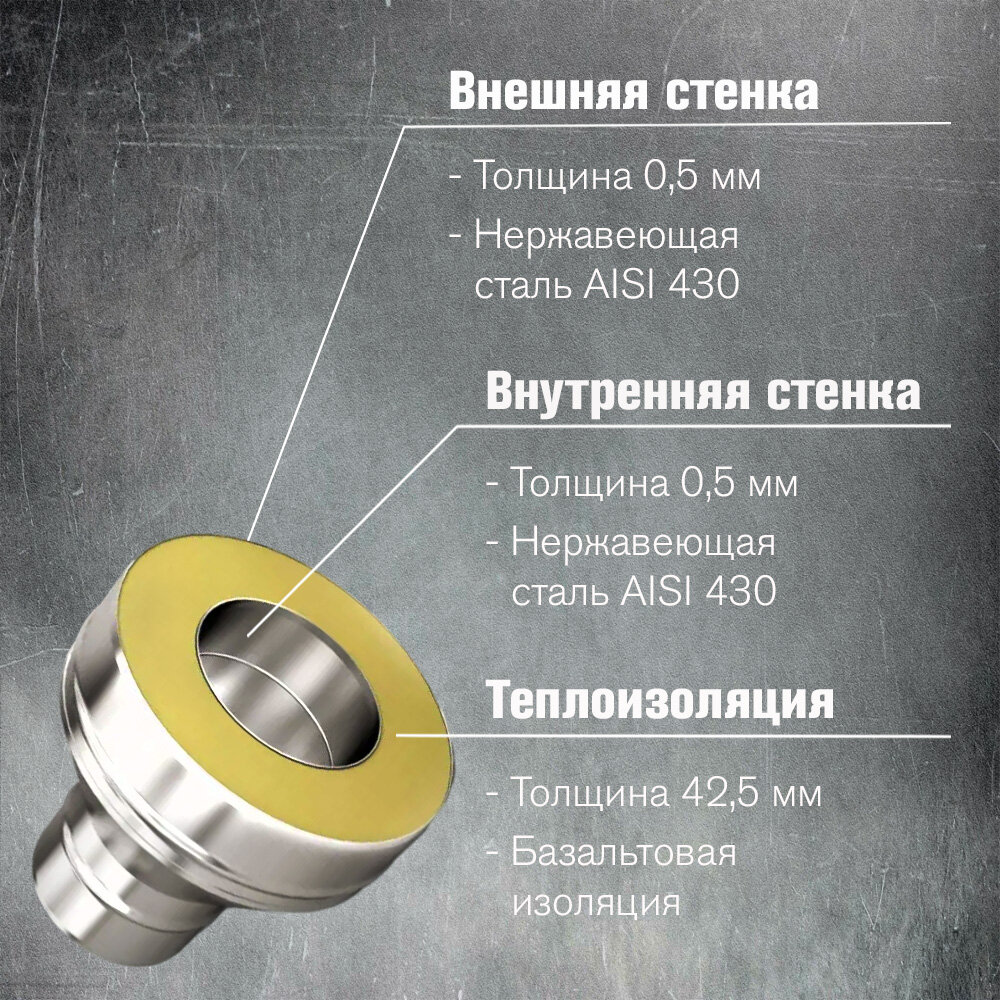 Переходник на сэндвич AISI 430/0,5 мм 115х200 мм Везувий - фото №3