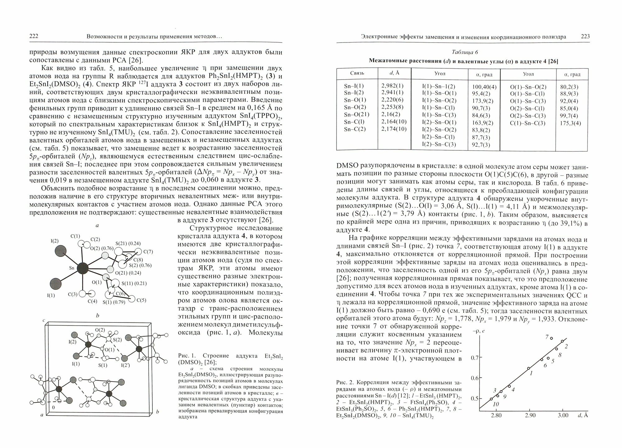 Избранные труды. В 3 томах. Том 3. Синтез, структура и свойства координационных соединений - фото №2
