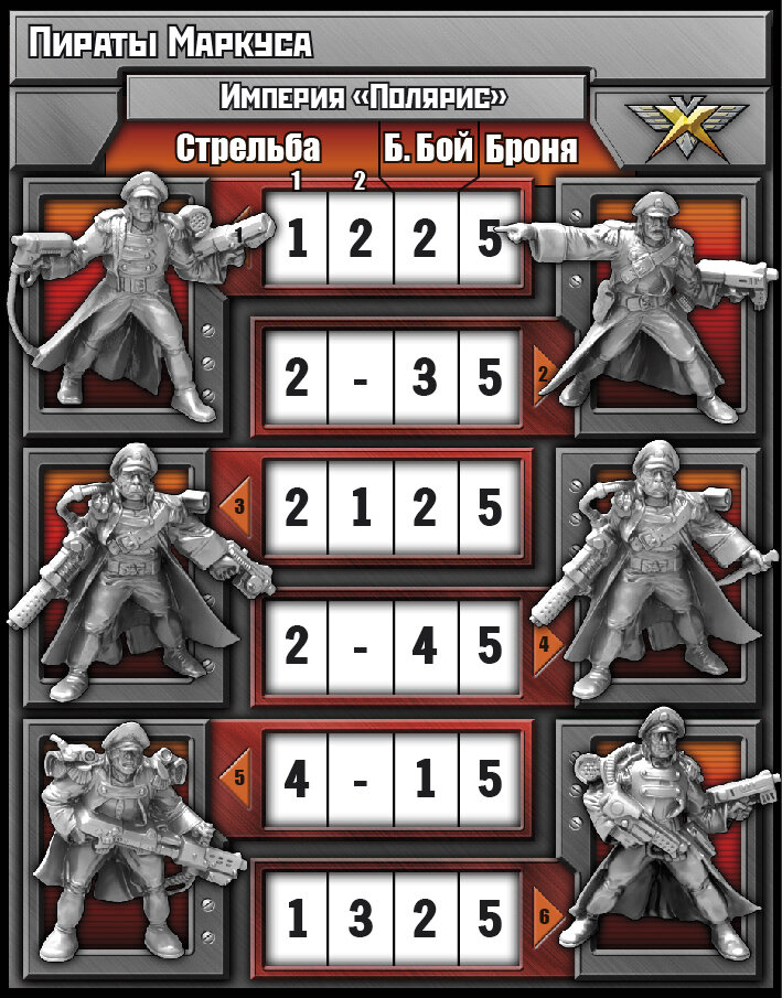 Настольная игра ТЕХНОЛОГ - фото №7