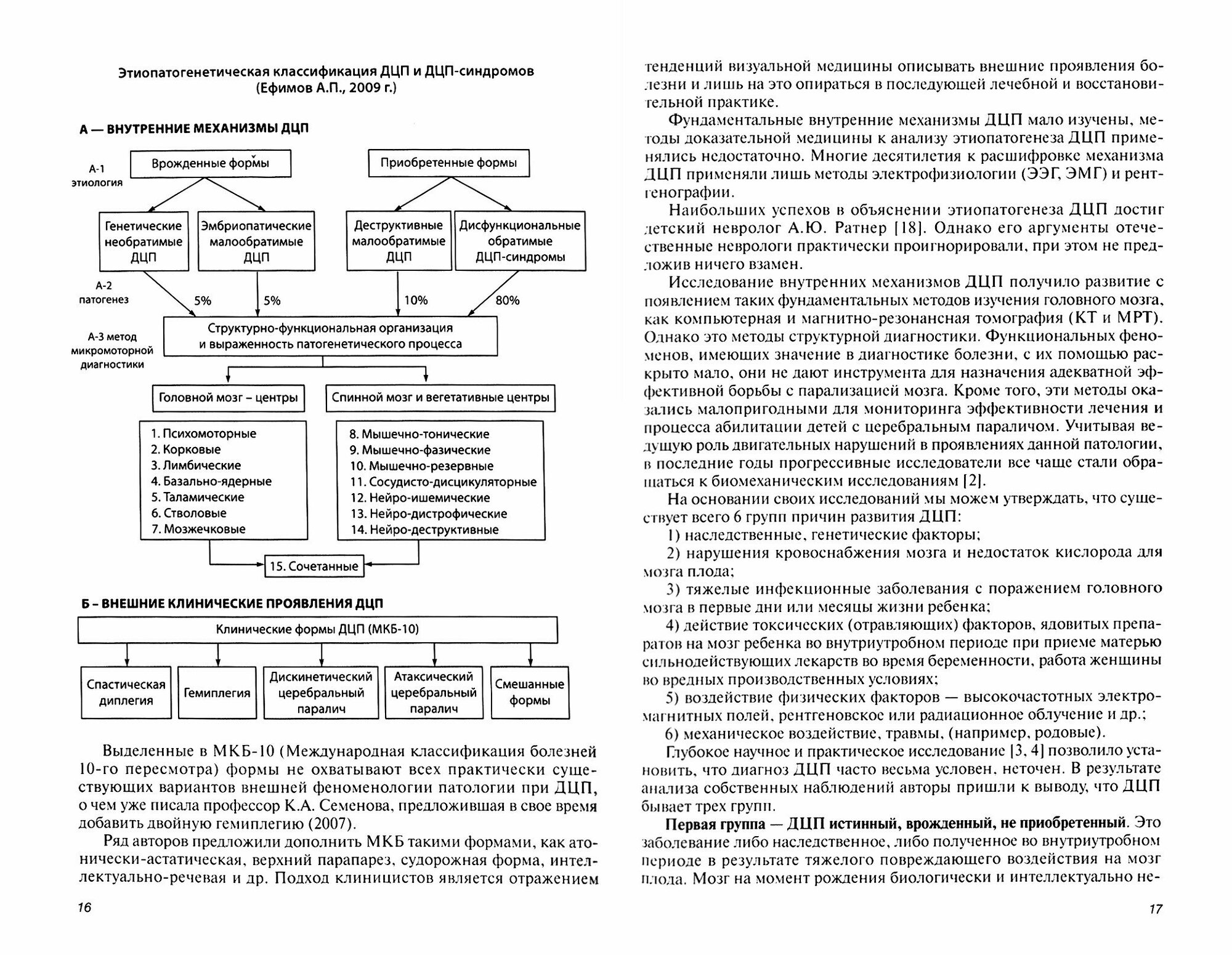 Абилитация детей с церебральным параличом и его синдромами. Практическое пособие - фото №2