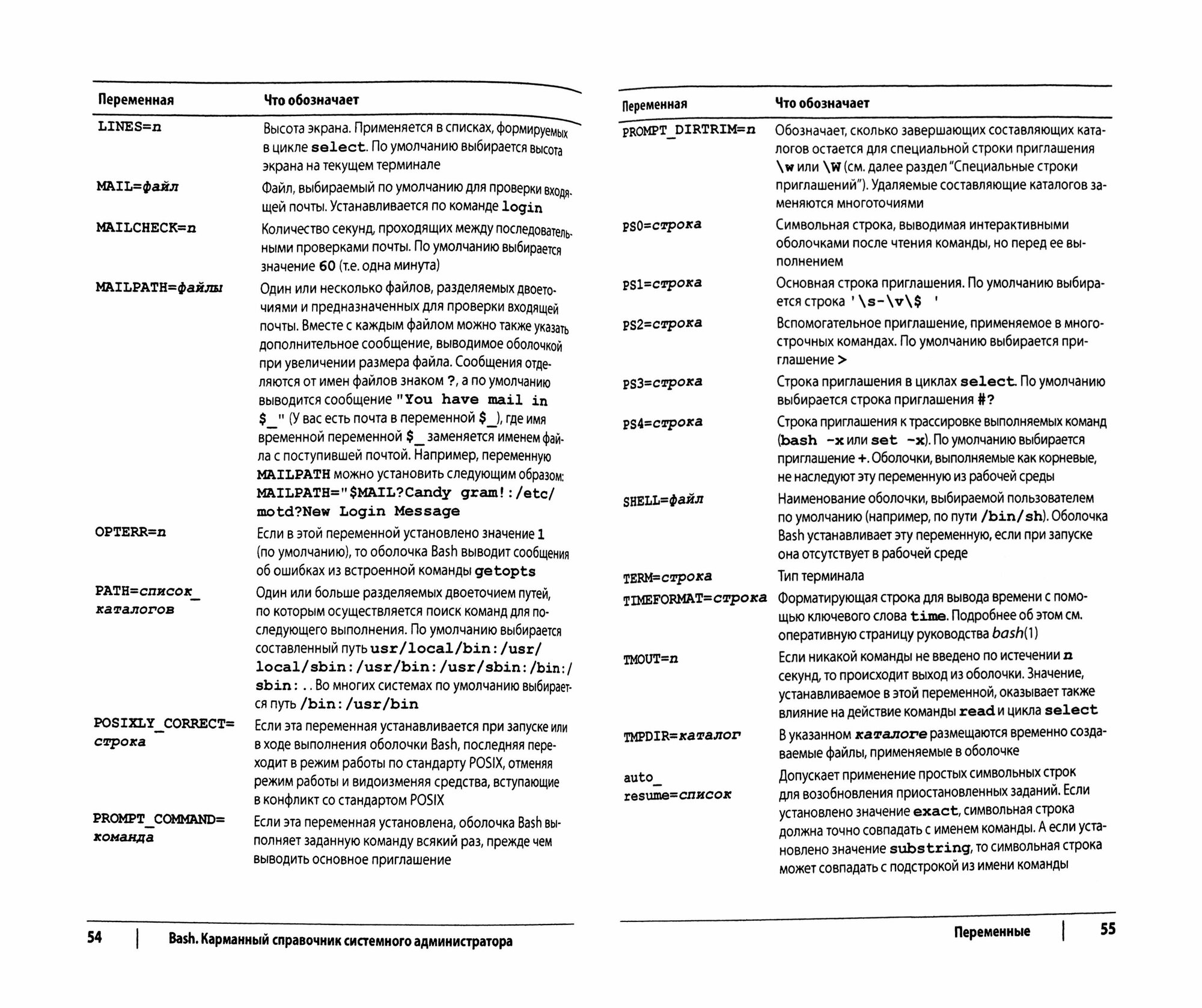 Bash. Карманный справочник системного администратора - фото №3